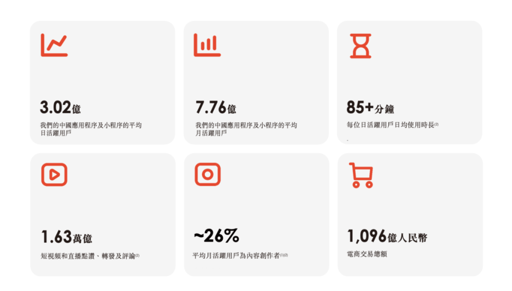 抖音线下交易平台