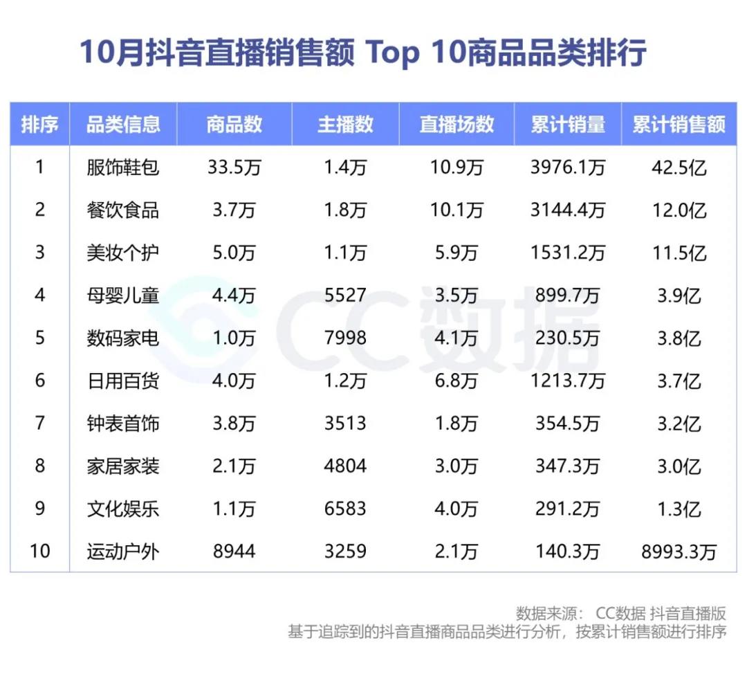 萌娃抖音代运营