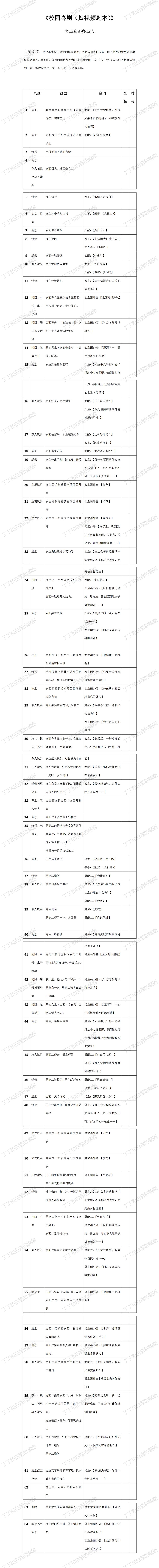 抖音运营到底做什么