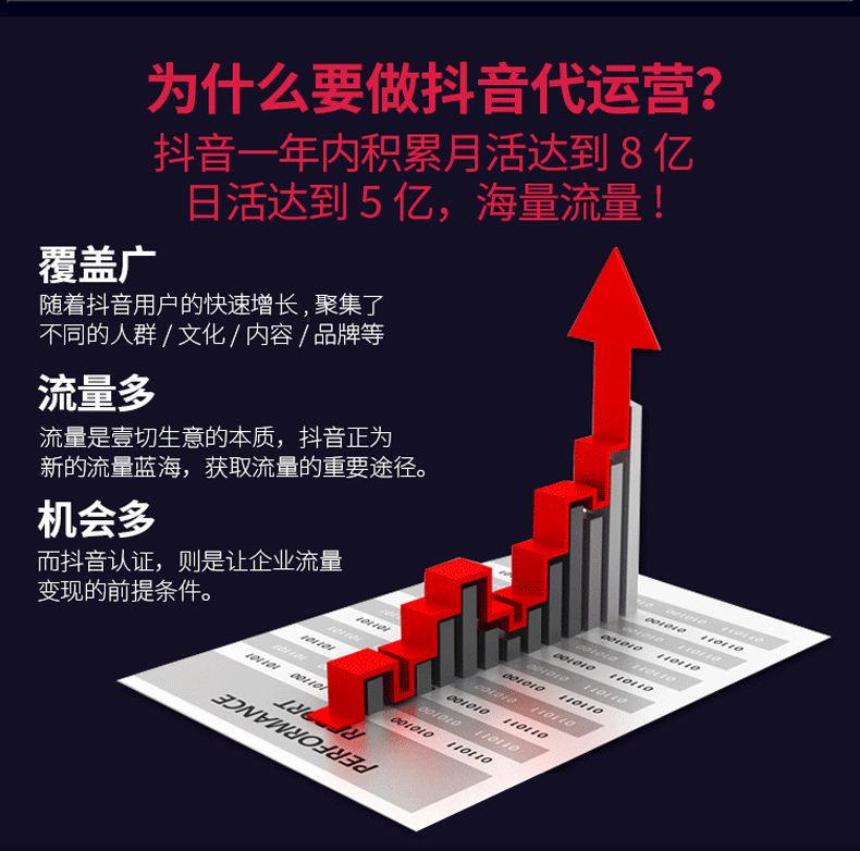 塔城抖音短视频代运营