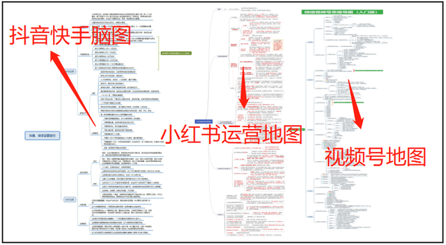 转行短视频运营需要具备什么技能？