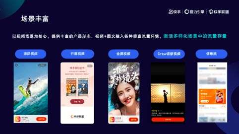 视频即服务，快手联盟开启全新3.0短视频商业联盟时代-第4张图片-周小辉博客