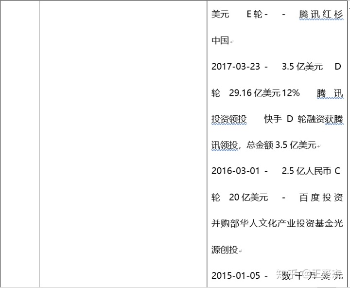 快手和抖音运营定位